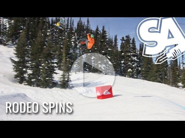 Learn frontside and backside