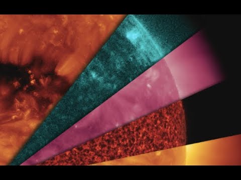 Bombshell Climate Studies, Dr. Robitaille Swings an Axe, S0