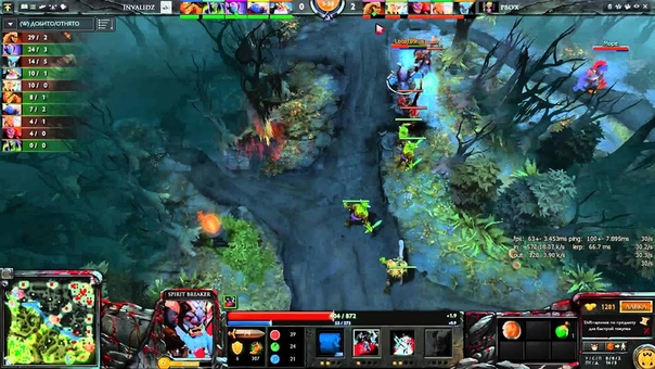 Invalidz te4m Pandoras Box part 2 NN D2 L