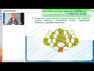 Четверг#кфскольцова