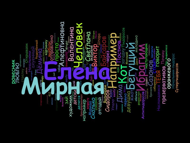 Елена Мирная | Москва