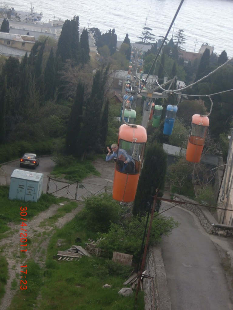 Светлана Гапич | Симферополь