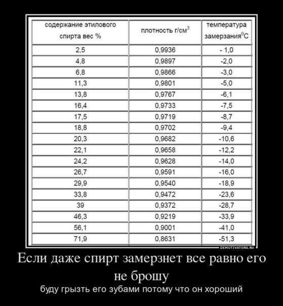 Иван Ерохин | Брянск