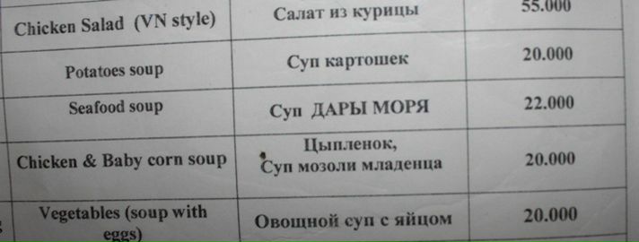 №4, Мария Кузьмина, Москва, Россия №4, Мария Кузьмина, Москва, Россия