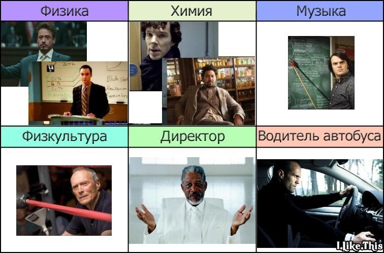 Никита Воробьев nananan | Москва