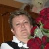 Аватар: Ольга Кобрак