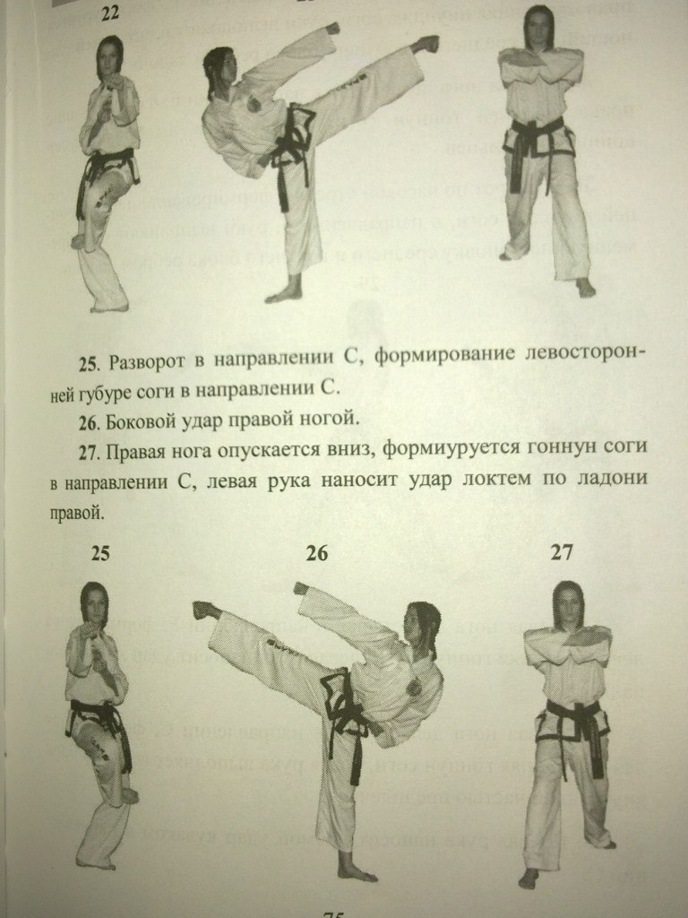 Вика Моисеенко | Киев