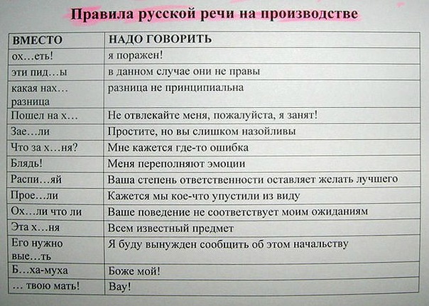 №119, Tais Pidhorna, Кременчуг №119, Tais Pidhorna, Кременчуг