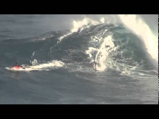 Surfing with Sharks - Jaws Maui 2009  - 2015 Attacks