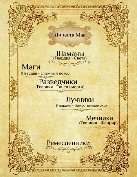 ◆ Мистерия Сальвато ◆ Глава 1, изображение №1