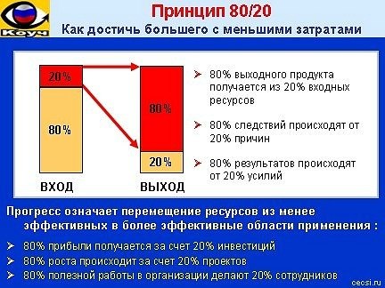 Серёжа Мосин | Одесса