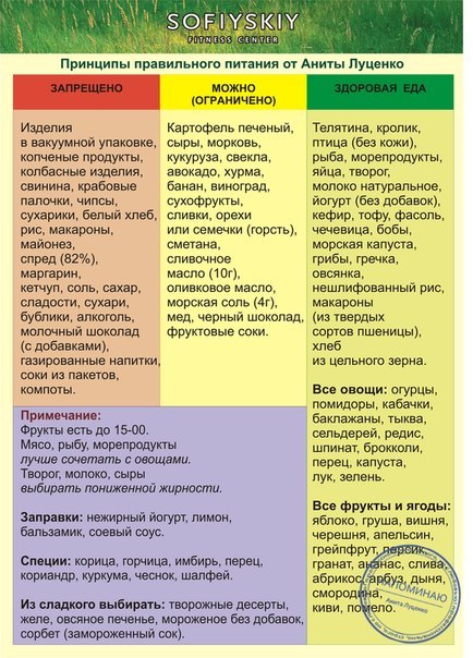 Наталья Михайловских | Копейск