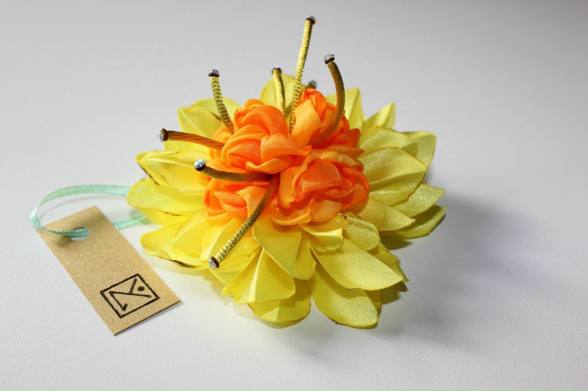 Ира Ярош | Киев