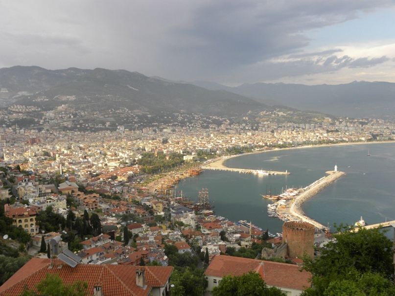 Владимир Костюков | Краснодар