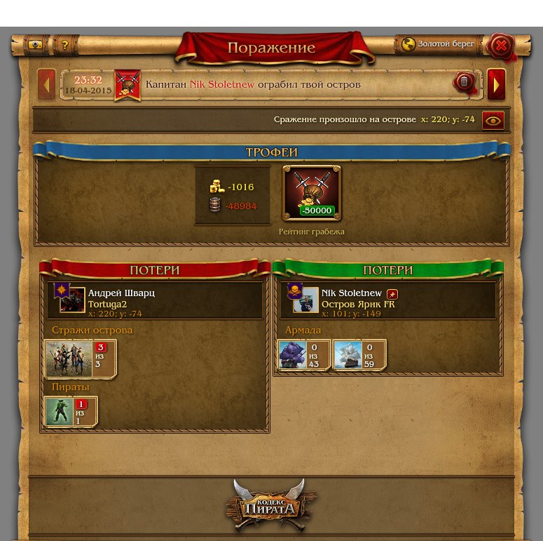 Андрей Шварц | Новосибирск