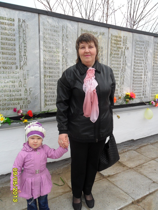 Любовь Болотова | Екатеринбург