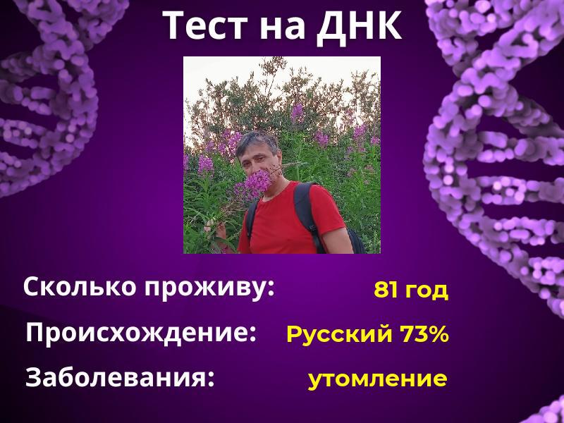 Виктор Лалетин | Красноярск