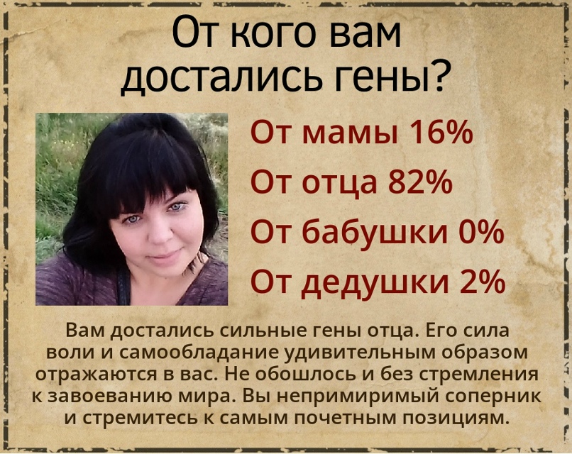 Анна Комлева | Омск