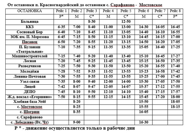 Расписание движения автобусов по городским маршрутам и до Славного 2023 - МЫ ИЗ