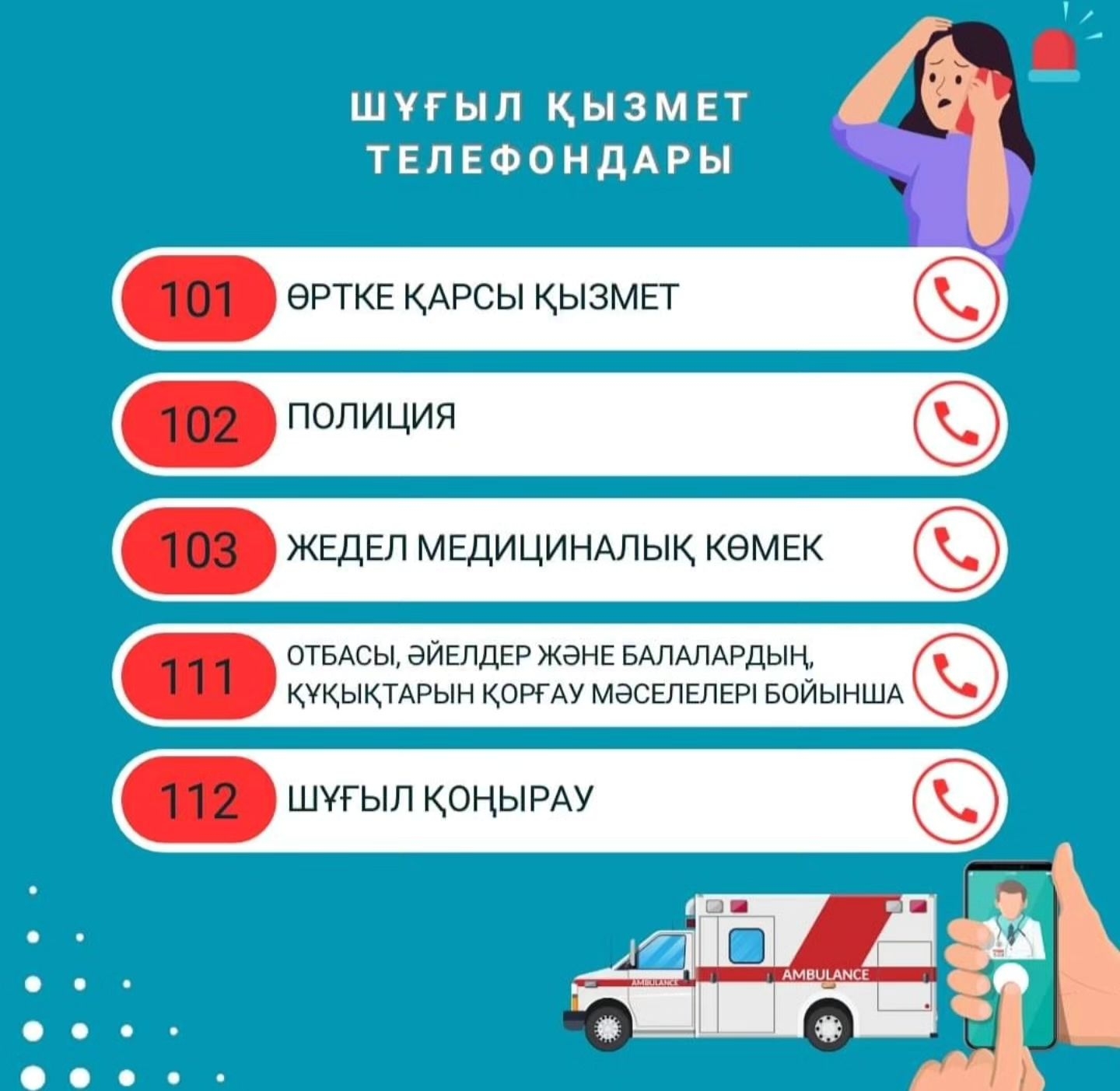 Балаларға төтенше жағдайда көмекке қайда жүгіну керектігін білу маңызды.В экстренной ситуации детям важно знать, куда обращаться за помощью Балаларға төтенше жағдайда көмекке қайда жүгіну керектігін білу маңызды.В экстренной ситуации детям важно знать, куда обращаться за помощью