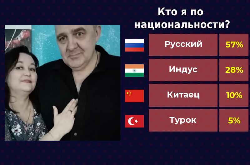 Сергей Киров Александрович | Коряжма