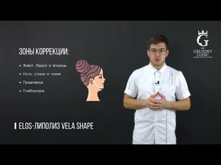 Коррекция фигуры.